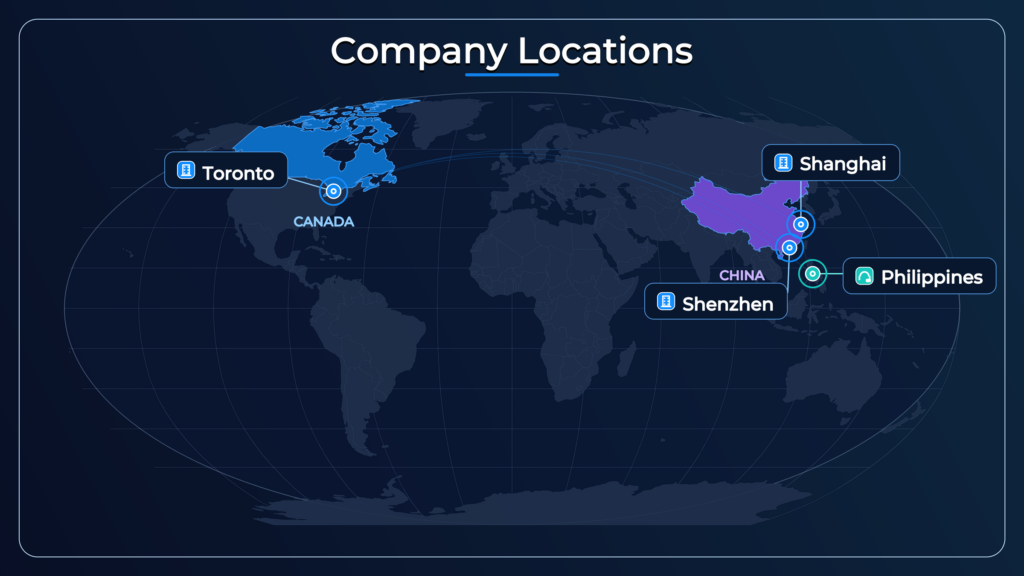 aipha edge company locations