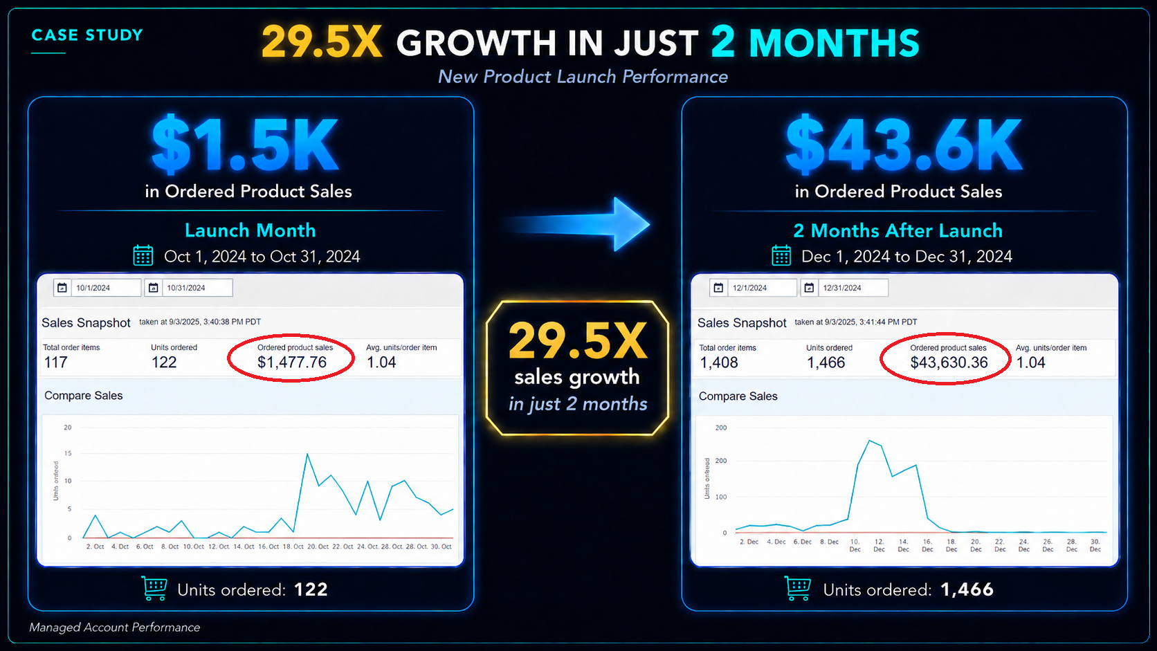 launch.to.scale.case.02