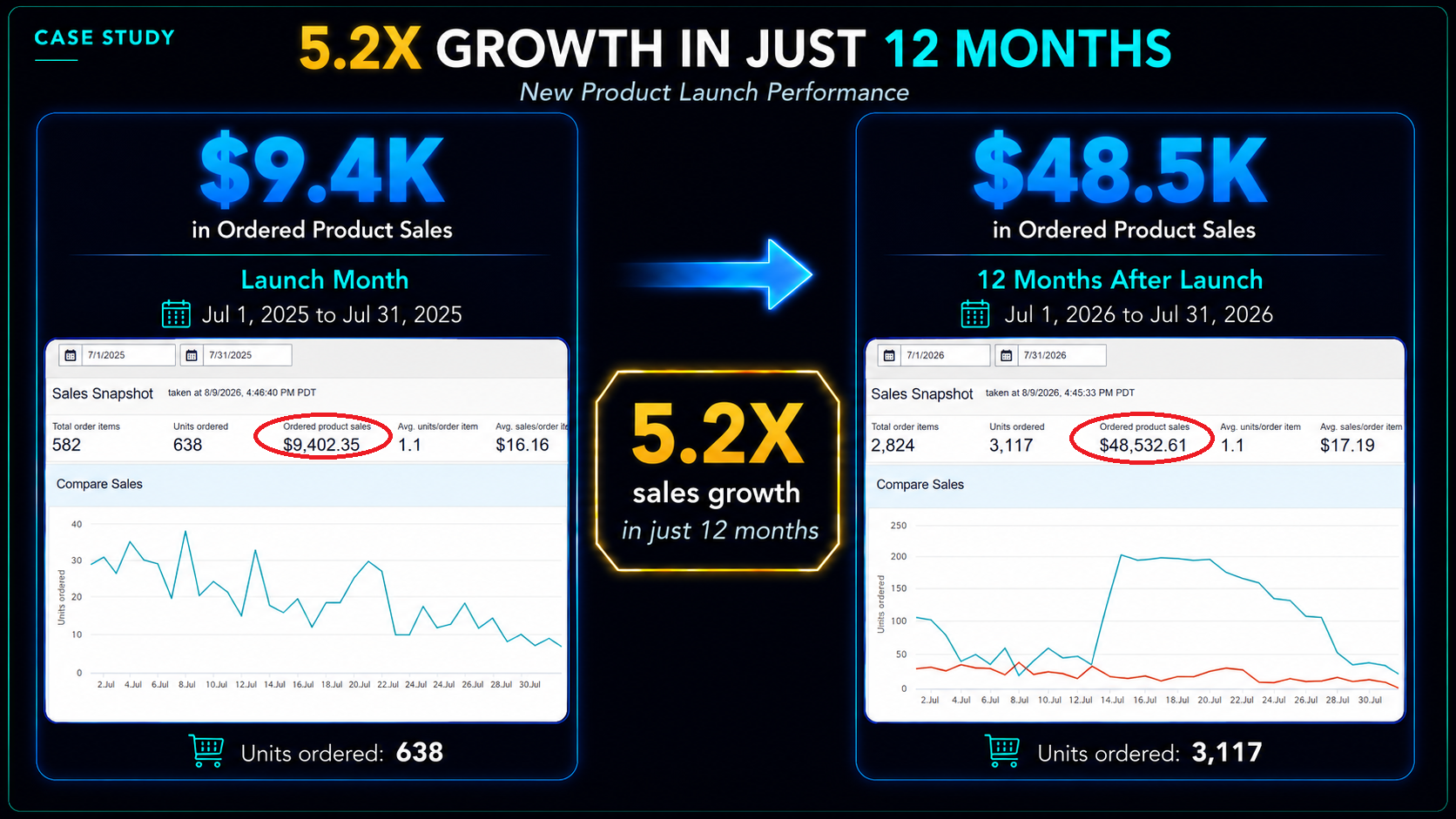launch.to.scale.case.05
