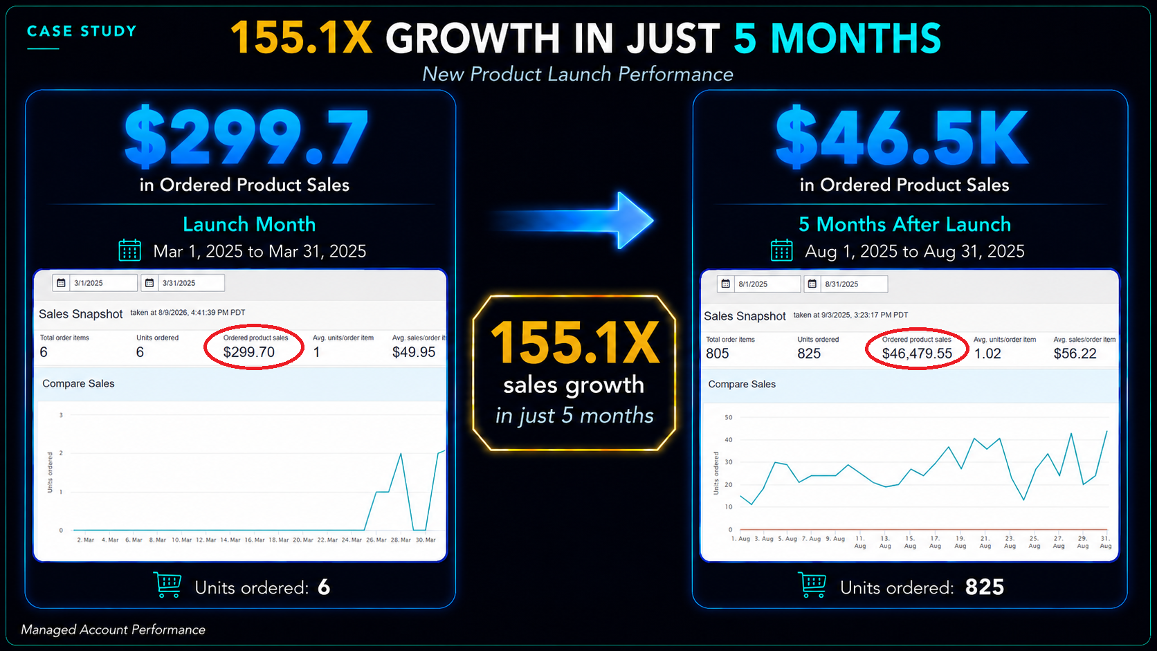 launch.to.scale.case.06