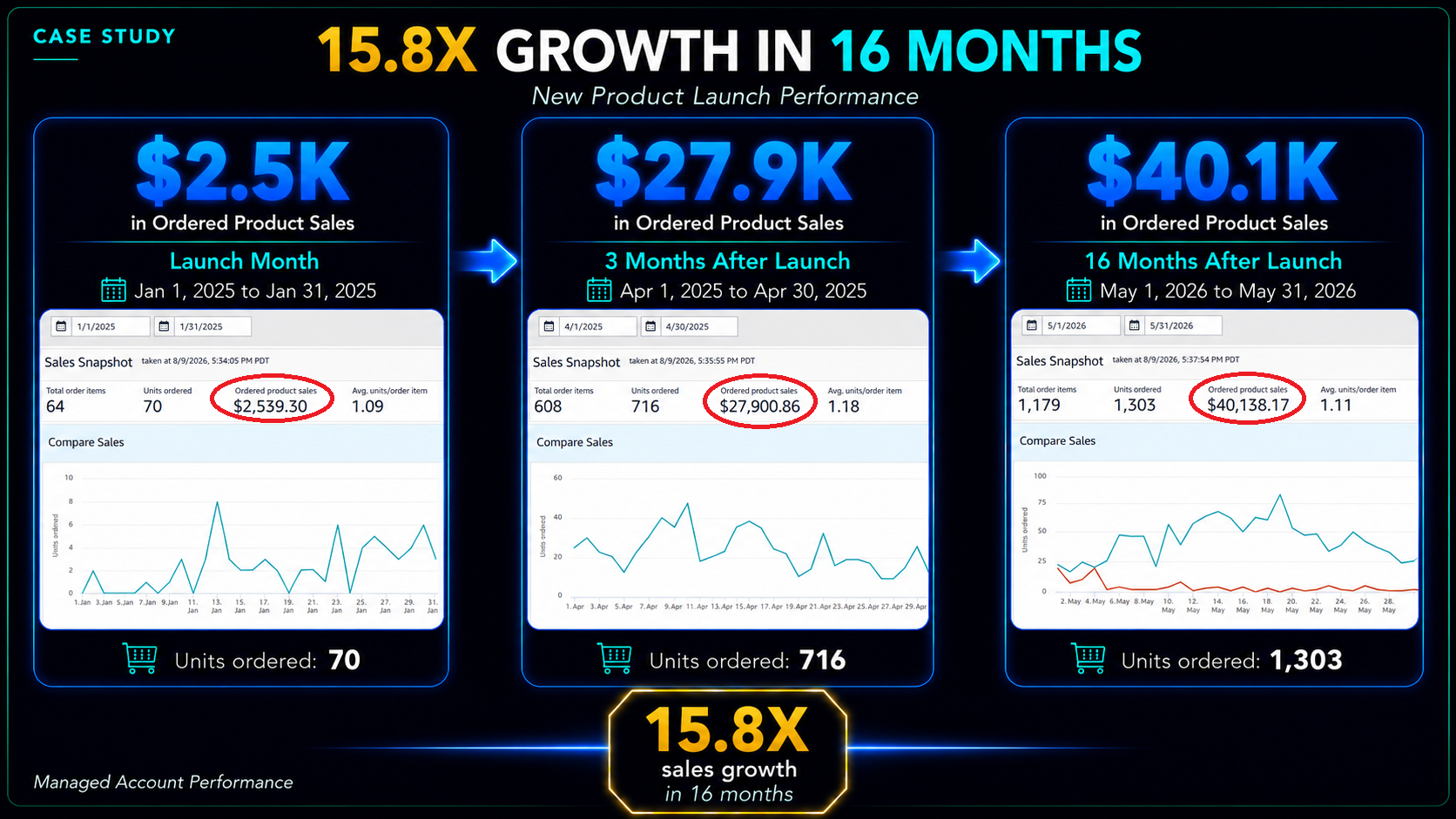 launch.to.scale.case.07