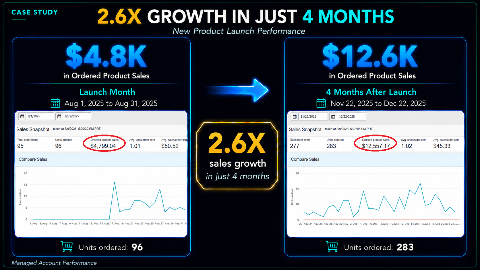 launch.to.scale.case.08
